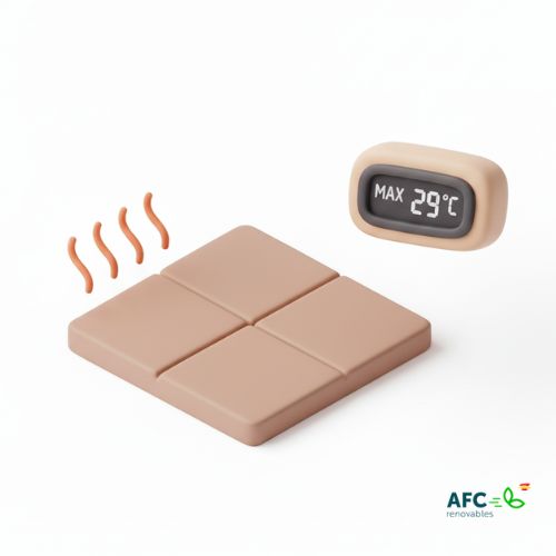 Límite 29°C Imagen 3D que representa la temperatura superficial máxima del suelo radiante, limitada a 29°C por normativa de confort para no quemar
